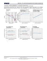 MP2229GQ-Z Datasheet Pagina 8