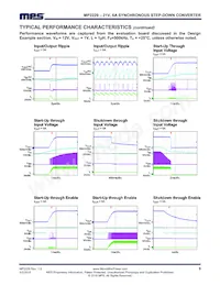 MP2229GQ-Z Datasheet Pagina 9