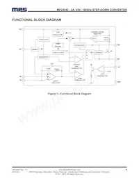 MP24943DS-LF Datasheet Pagina 9