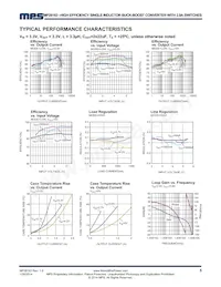 MP28163GQ-P Datasheet Pagina 5