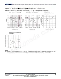 MP28163GQ-P Datasheet Pagina 6