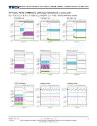 MP28163GQ-P Datasheet Pagina 8