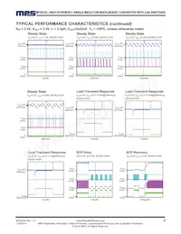 MP28163GQ-P Datasheet Pagina 9