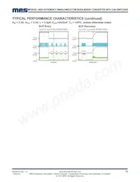 MP28163GQ-P Datasheet Pagina 10