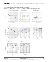 MP3425DL-LF-Z Datasheet Pagina 5