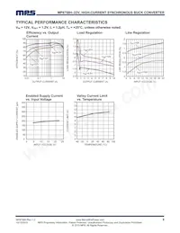 MP8758HGL-P Datasheet Pagina 6