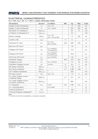 MP9447GL-Z Datasheet Pagina 4