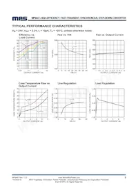 MP9447GL-Z Datasheet Pagina 5