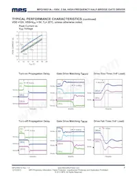 MPQ18021HS-A-LF Datasheet Page 7