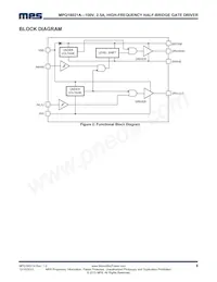 MPQ18021HS-A-LF Datasheet Page 8