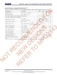 MPQ2128DG-AEC1-LF-P Datasheet Pagina 3