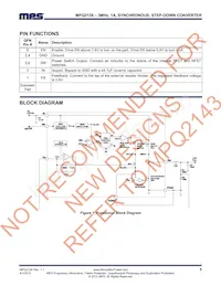 MPQ2128DG-AEC1-LF-P Datasheet Pagina 5