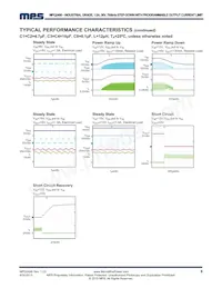 MPQ2490DS-LF Datasheet Pagina 6