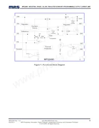 MPQ2490DS-LF Datasheet Pagina 8