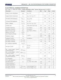 MPQ4423HGQ-AEC1-P Datasheet Pagina 4