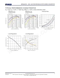 MPQ4423HGQ-AEC1-P Datasheet Pagina 7