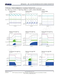 MPQ4423HGQ-AEC1-P Datasheet Pagina 8