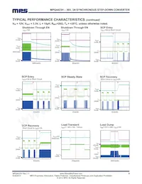 MPQ4423HGQ-AEC1-P Datasheet Pagina 9