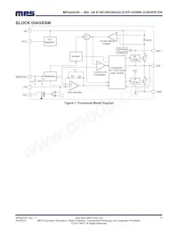 MPQ4423HGQ-AEC1-P Datasheet Pagina 11