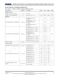 MPQ8632GVE-20-P Datenblatt Seite 8