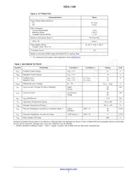 NB4L16MMNR2 Datasheet Page 3