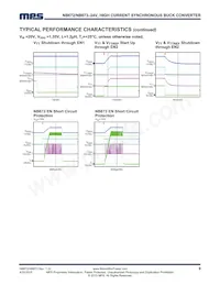 NB673GL-P Datenblatt Seite 9