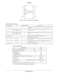 NB6L16DTR2 Datasheet Page 2