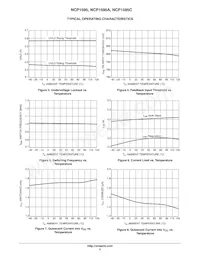 NCP1595MNT2G Datenblatt Seite 5