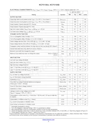 NCP5106BMNTWG Datasheet Pagina 5