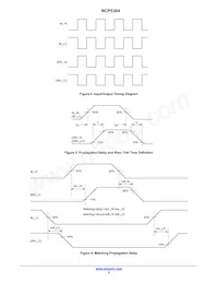 NCP5304PG Datasheet Page 5