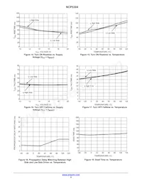 NCP5304PG Datasheet Page 8