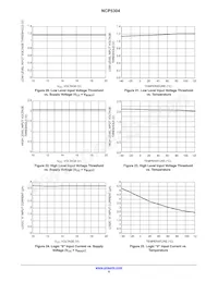 NCP5304PG Datenblatt Seite 9