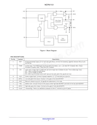 NCP81151MNTBG Datenblatt Seite 2