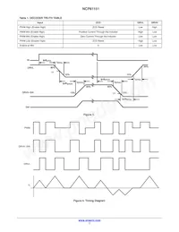 NCP81151MNTBG Datenblatt Seite 7