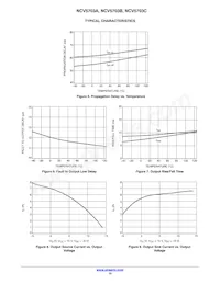 NCV5703ADR2G Datenblatt Seite 10