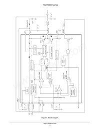 NCV8800SDW33R2G Datenblatt Seite 8