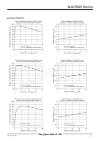 NJU7665AF-TE1# Datenblatt Seite 3