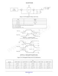 NLSV4T244EDR2G Datenblatt Seite 6