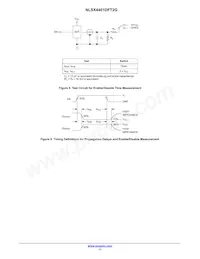 NLSX4401DFT2G Datenblatt Seite 11