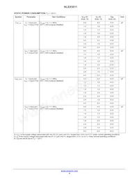 NLSX5011BMX1TCG Datasheet Pagina 8