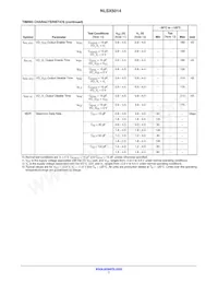 NLSX5014DTR2G Datasheet Pagina 7