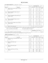 NLV74HC4040ADR2G Datasheet Pagina 3