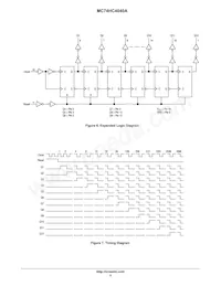 NLV74HC4040ADR2G Datasheet Pagina 5