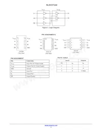 NLVSV2T244DMR2G Datasheet Pagina 2