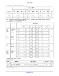 NLVSV2T244DMR2G Datasheet Pagina 5