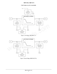 NMF3010FCT1G Datasheet Page 2