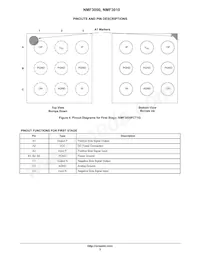 NMF3010FCT1G Datenblatt Seite 3