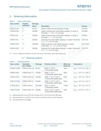 NTB0101GN Datasheet Pagina 2