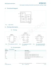 NTB0101GN數據表 頁面 3