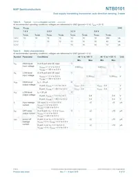 NTB0101GN數據表 頁面 6